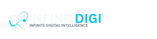 Infinodigi