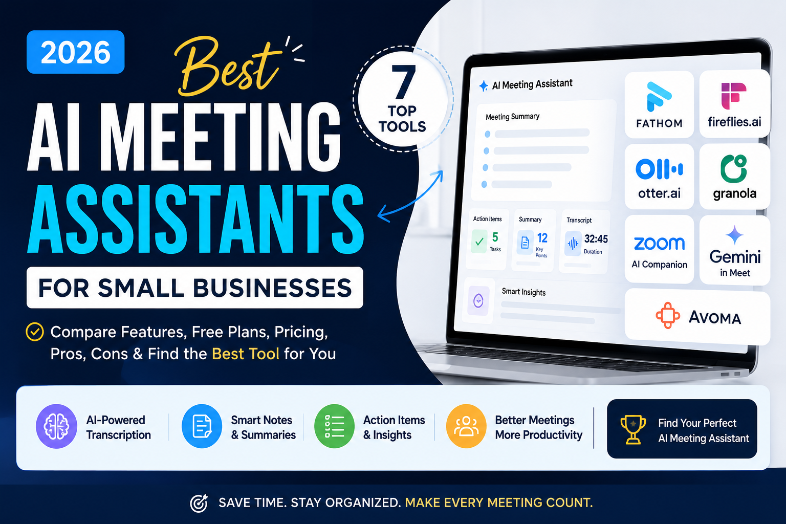 best ai meeting assistants for small businesses